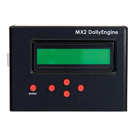 Dynamic Perception MX2 Manuale utente