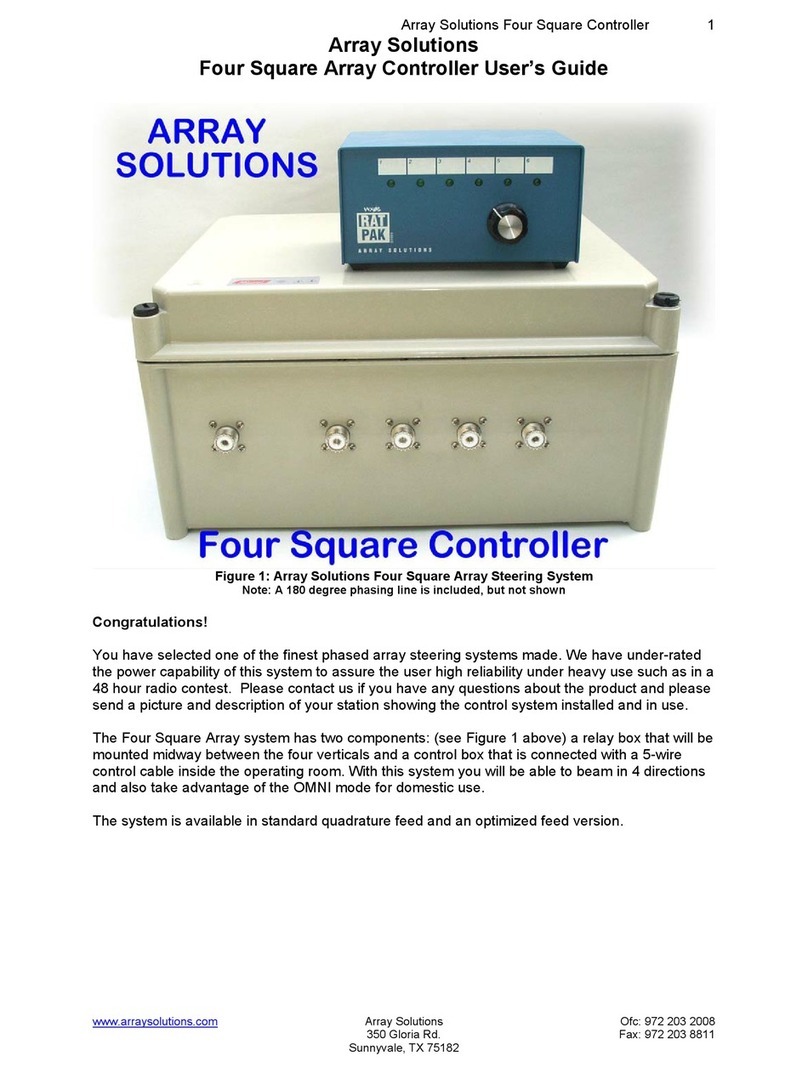 Array Solutions Four Square Manuale utente