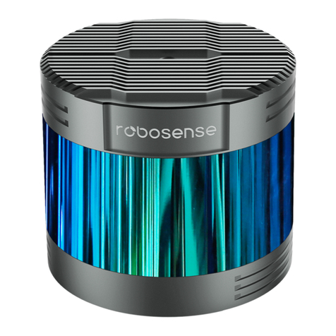 RoboSense RS-Ruby Manuale utente
