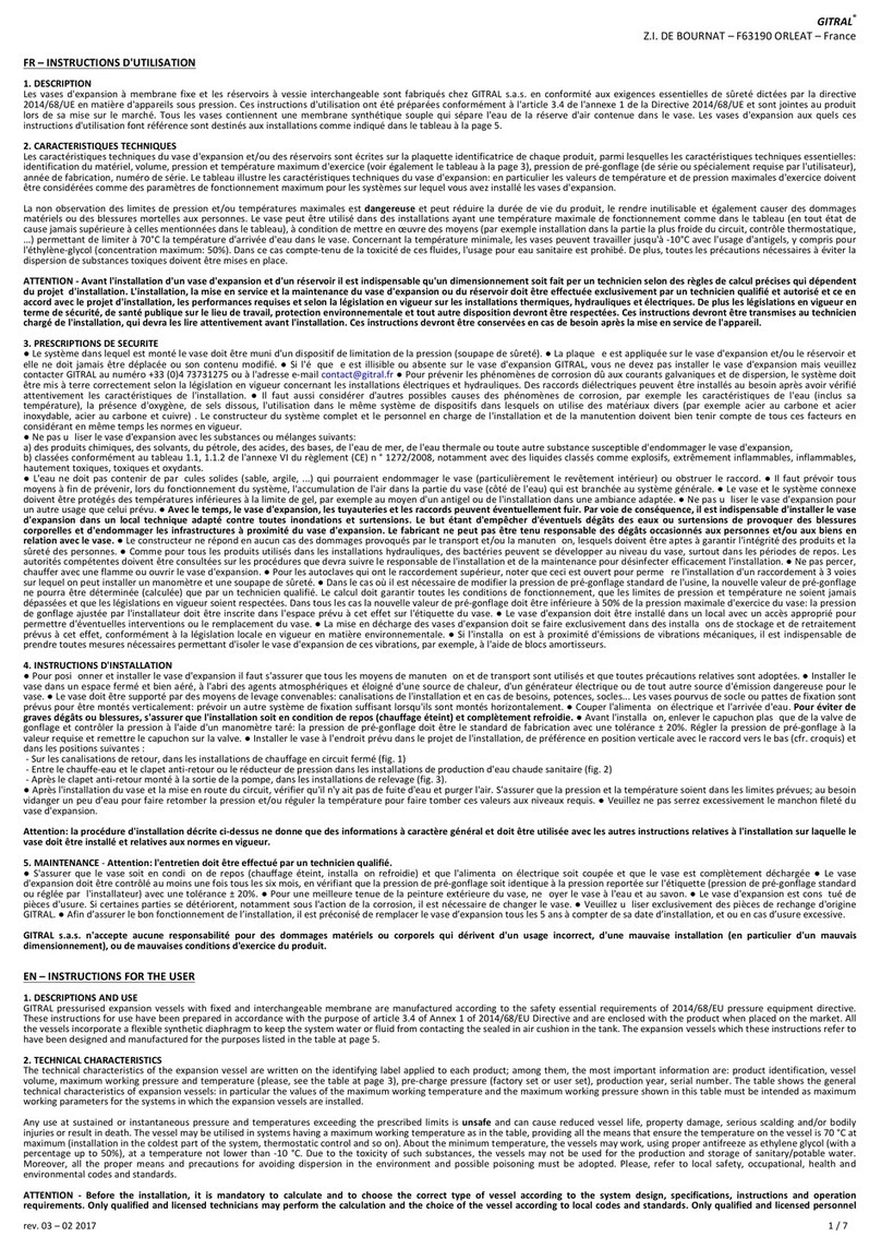 GITRAL VPC Manuale di istruzioni