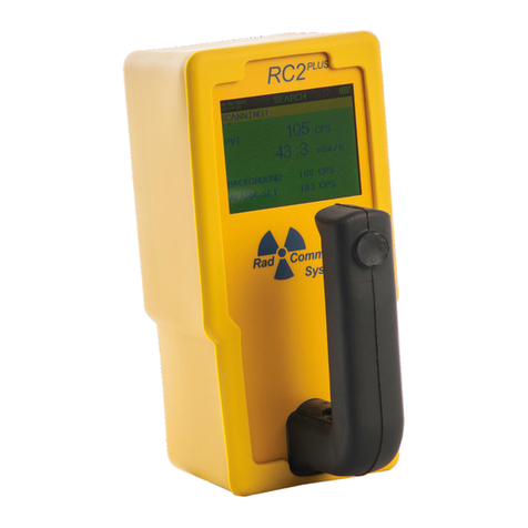 RadComm RC2PLUS Manuale utente