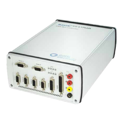 Goepel basicCAN 61 PLUS Manuale utente
