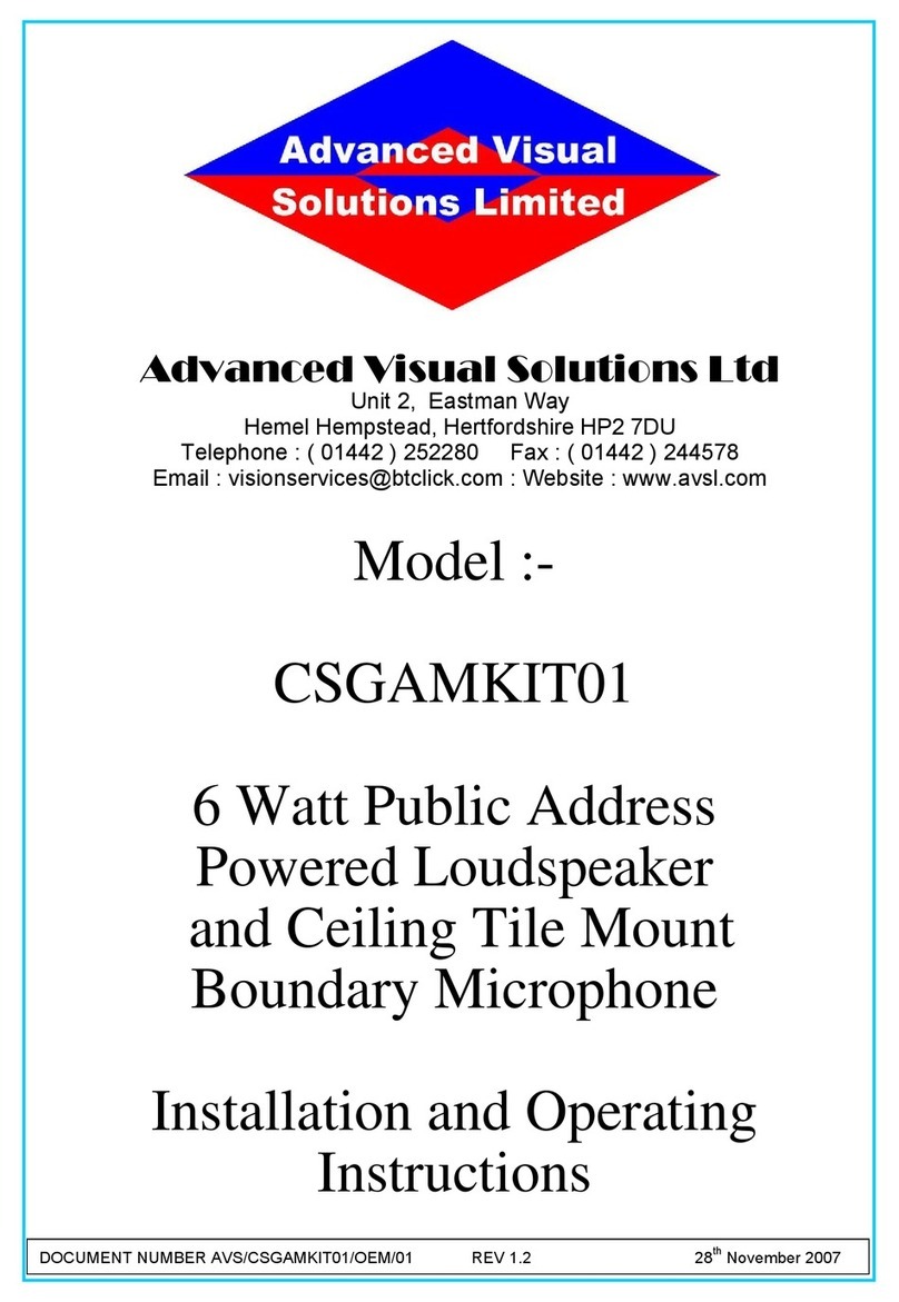 Advanced Visual Solutions CSGAMKIT01 Manuale utente