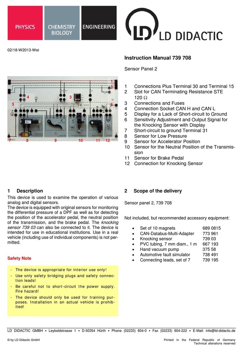 LD Didactic Sensor Panel 2 Manuale utente LD Didactic Sensor Panel 2 Manuale utente