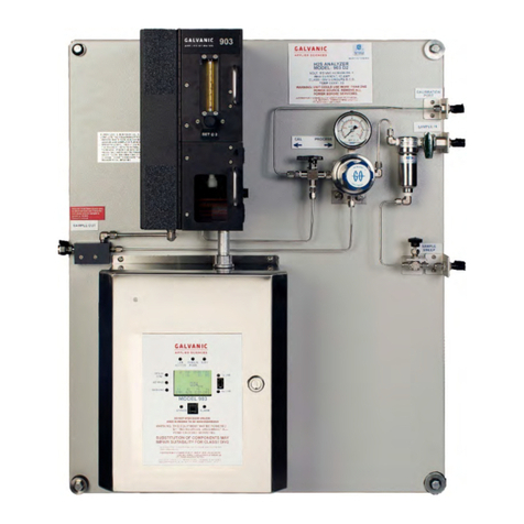 Galvanic Applied Sciences ProTech903 Manuale utente