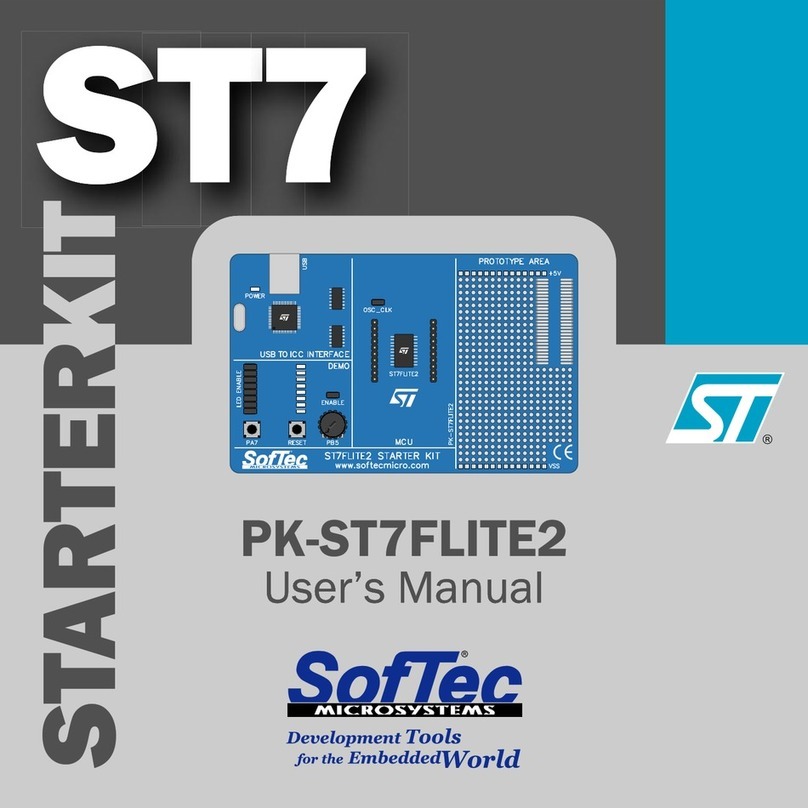 SofTec Microsystems ST7 Series Manuale utente