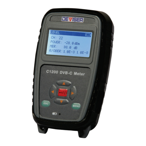 Deviser C1200 Manuale utente