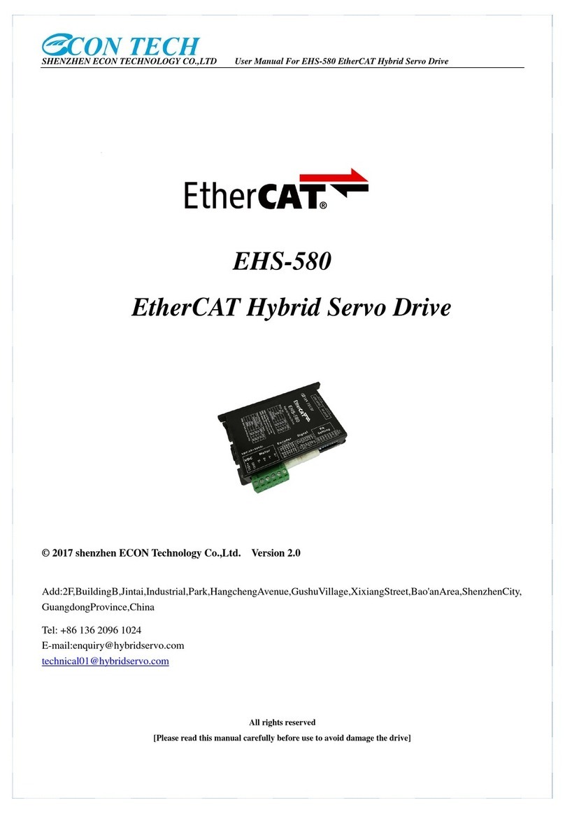 Econ EtherCAT EHS-580 Manuale utente