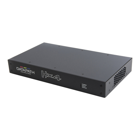 Datapath HX4 Manuale utente
