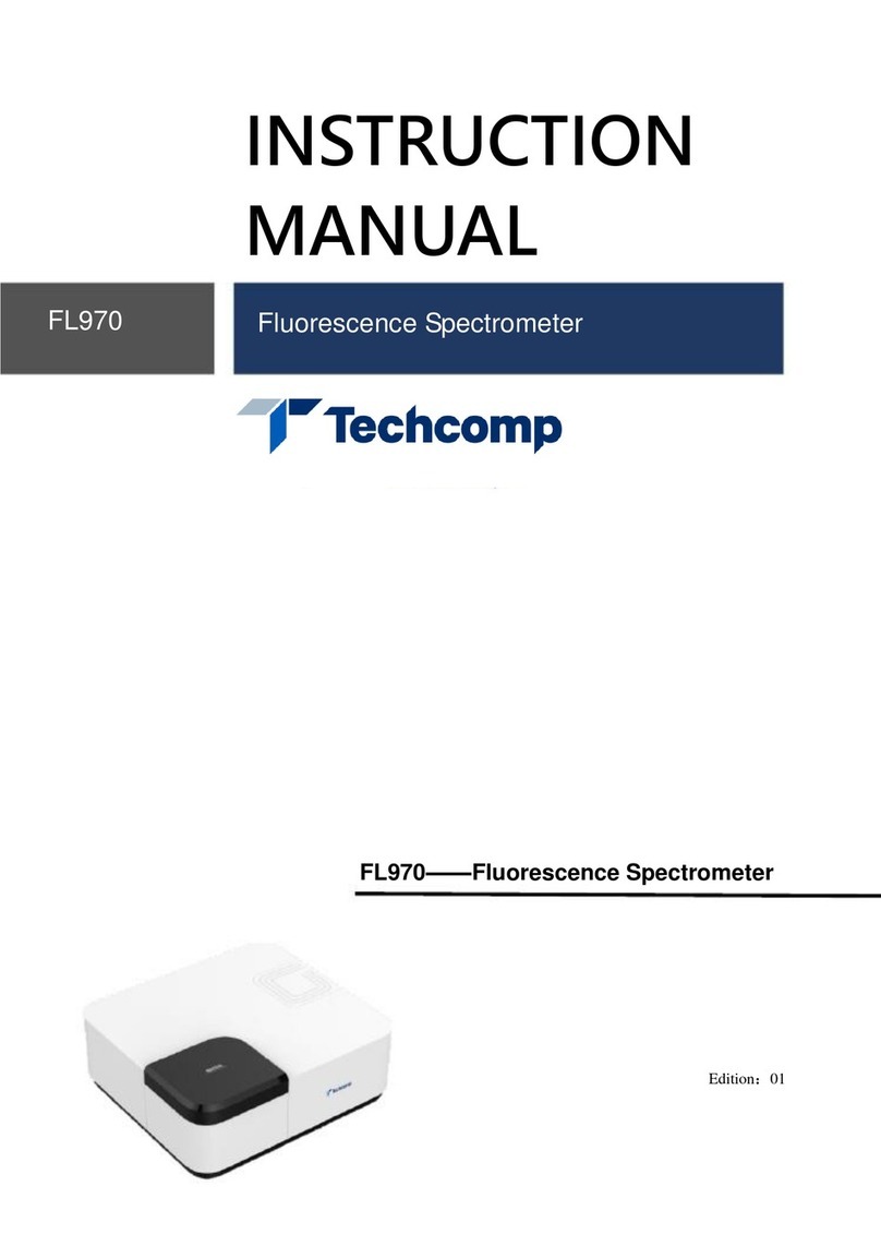 Techcomp FL970 Manuale utente