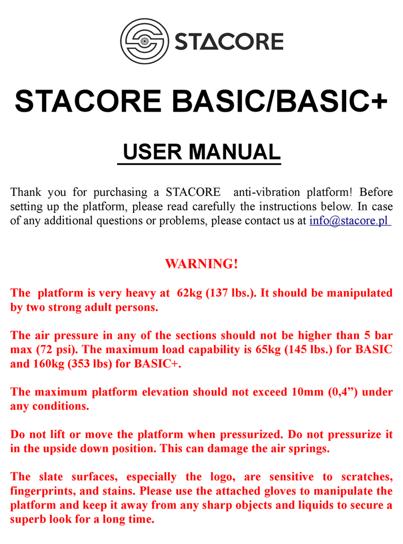 Stacore Basic Manuale utente