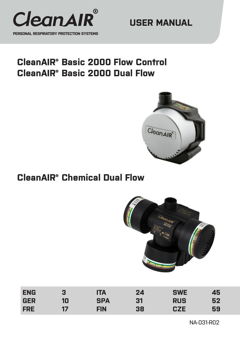 cleanAIR Basic 2000 Flow Control Manuale utente