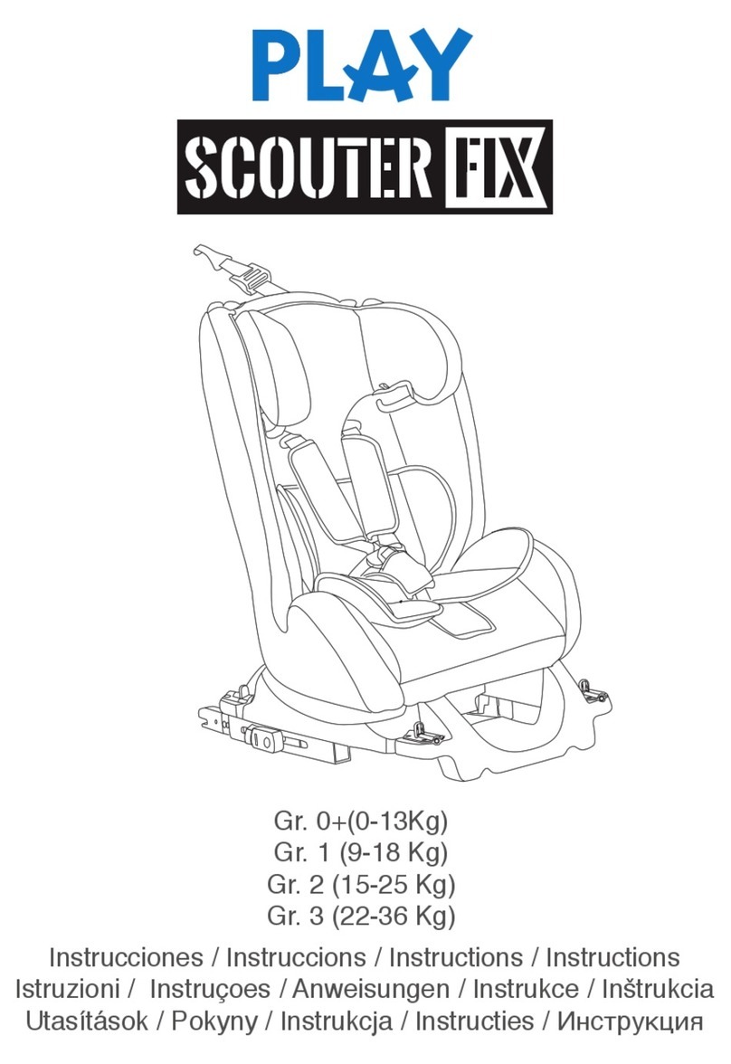 Play SCOUTER FIX Manuale utente