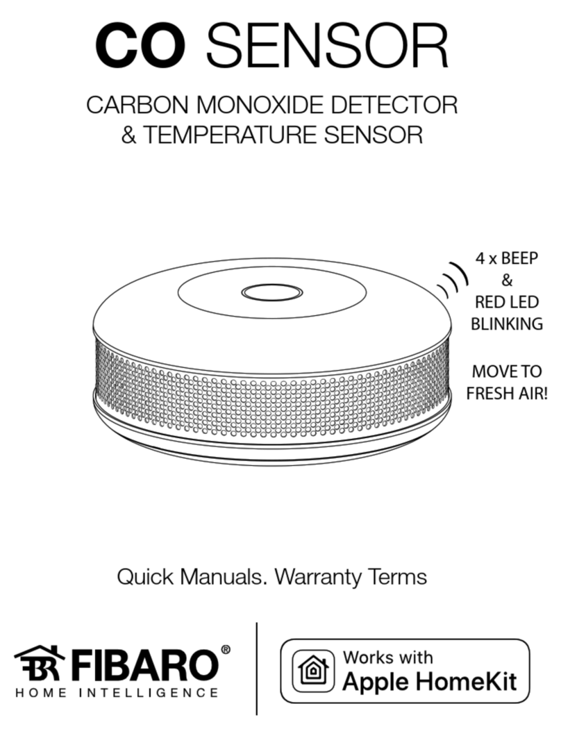 FIBARO CO SENSOR Guida