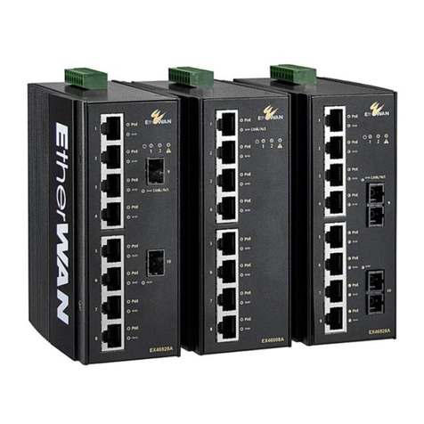 EtherWAN EX46900A Series Manuale utente