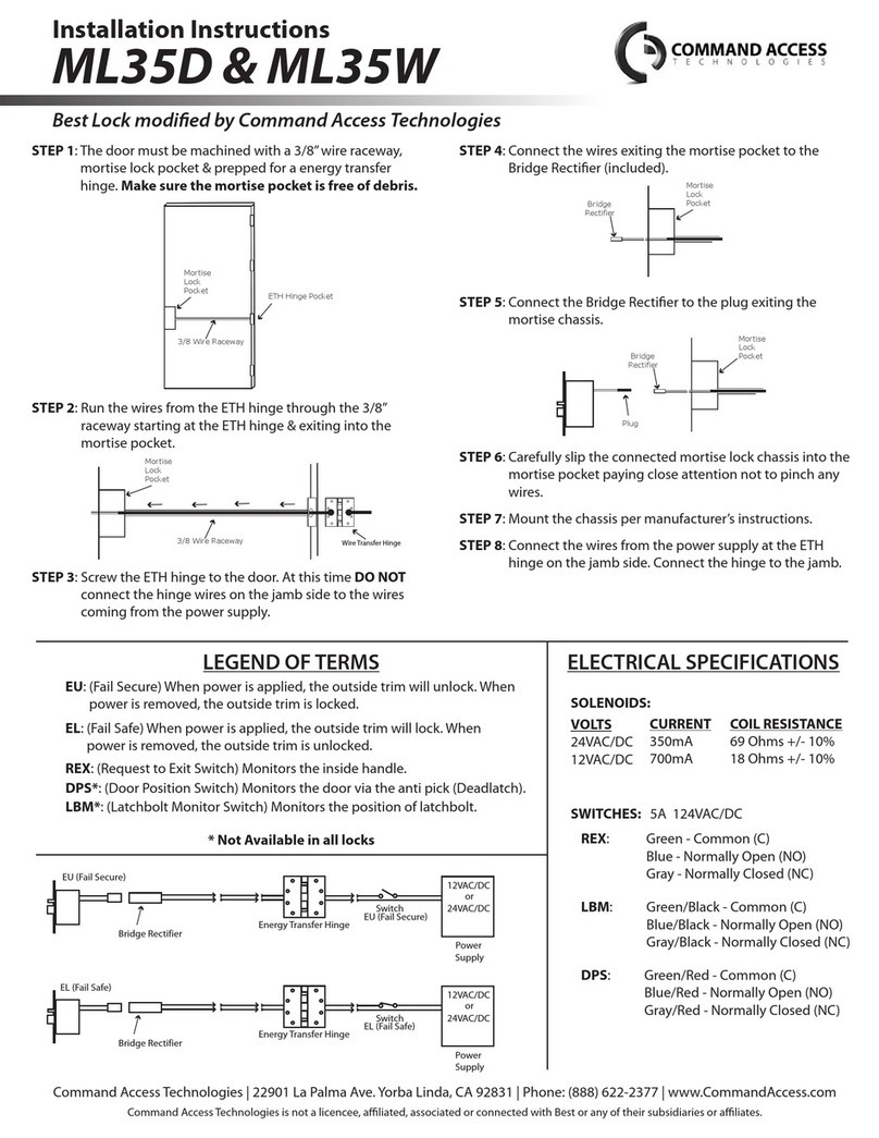 Command access ML35D Manuale utente