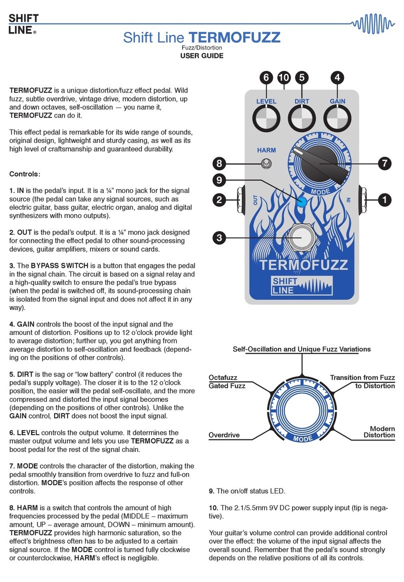 Shift Line TERMOFUZZ Manuale utente