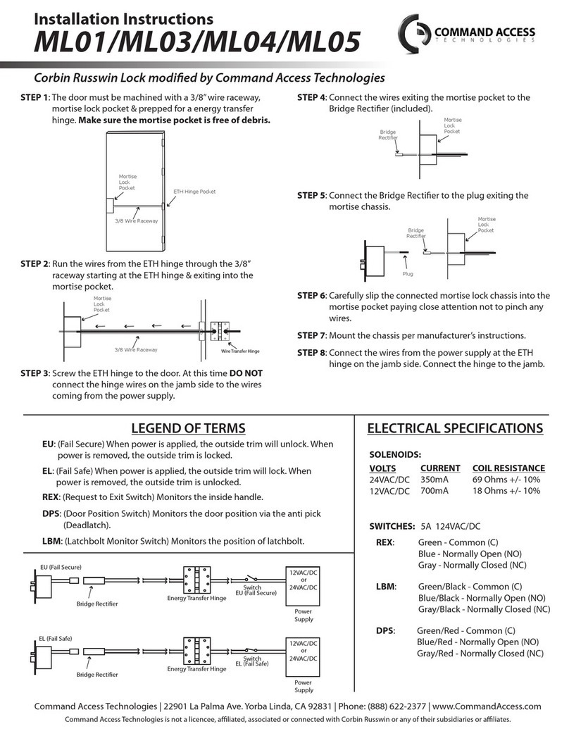 Command access ML01 Manuale utente