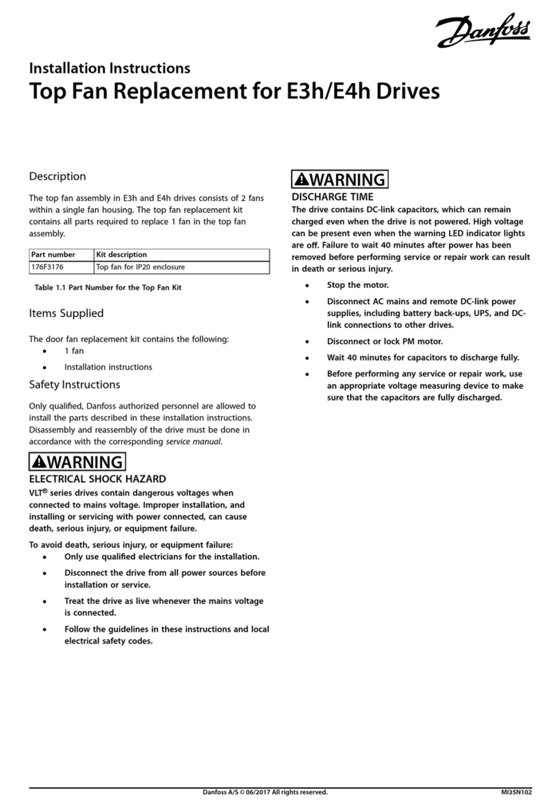Danfoss E3h Manuale utente