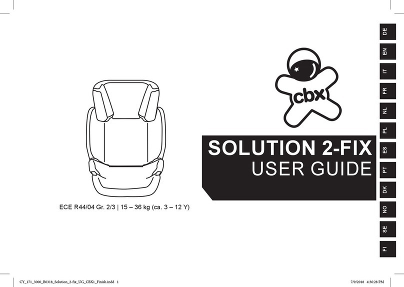 CBX SOLUTION 2-FIX Manuale utente