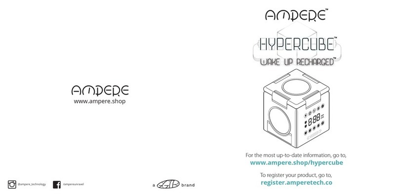 Ampere HyperCube Manuale utente