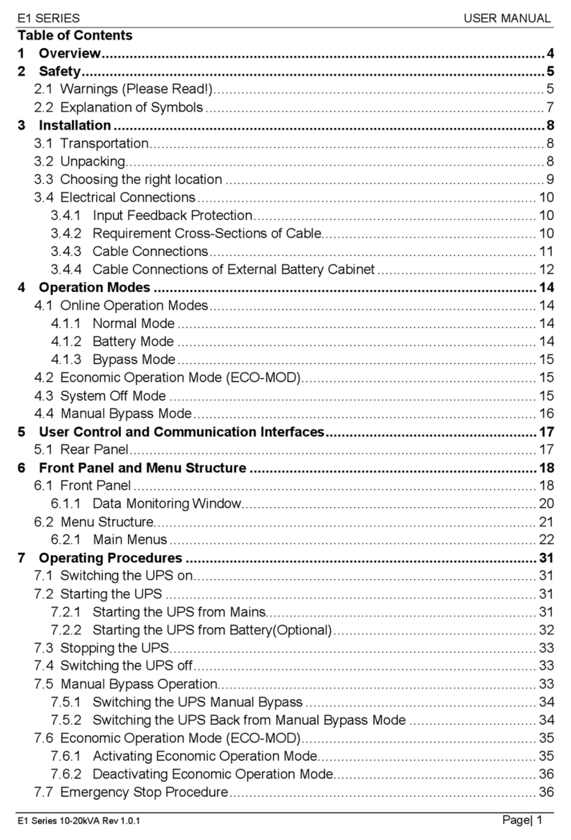 El Ezza E1 Series Manuale utente