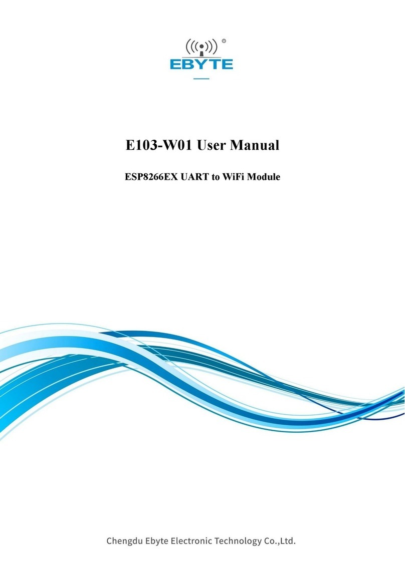 Ebyte E103-W01 Manuale utente