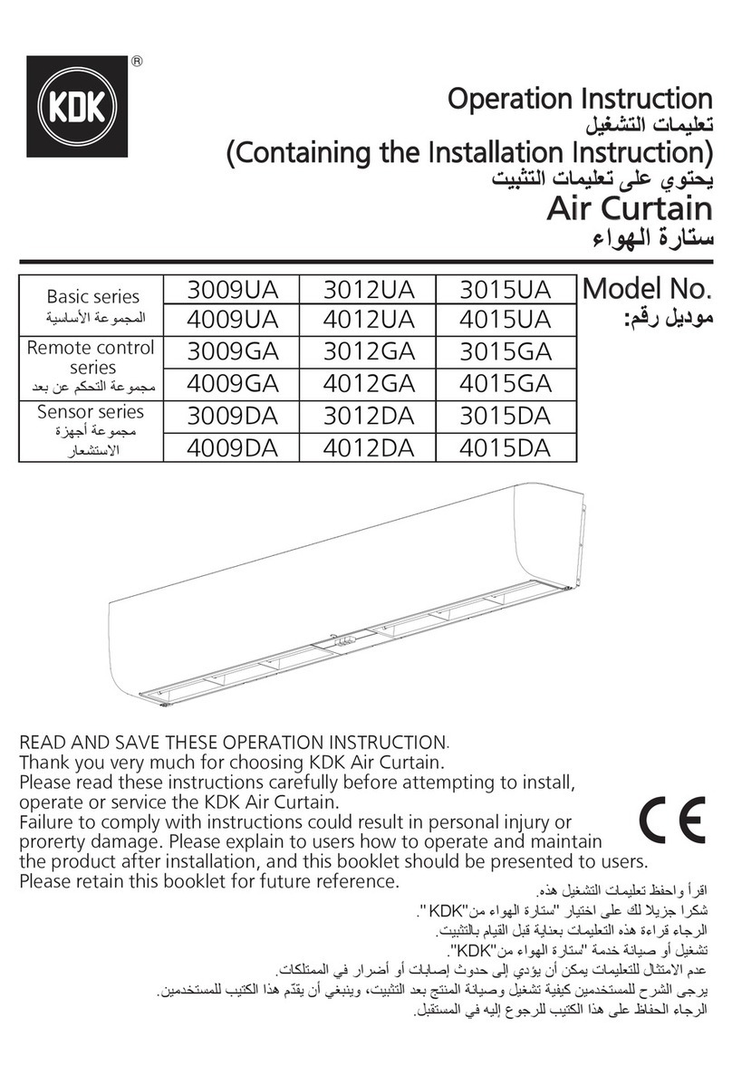 KDK Basic Series Manuale utente