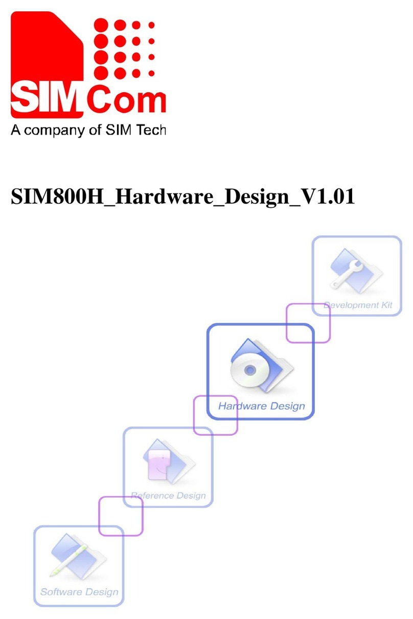 SimCom SIM800H Guida