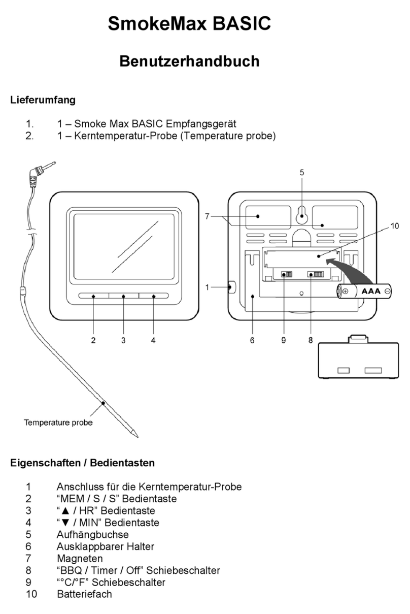SmokeMax BASIC Manuale utente