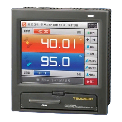 Samwontech TEMI2000 Series Manuale utente
