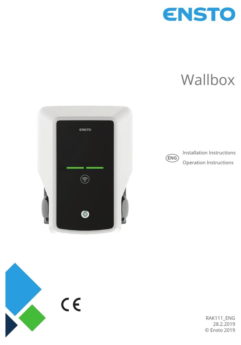 ensto Wallbox Manuale operativo e di manutenzione