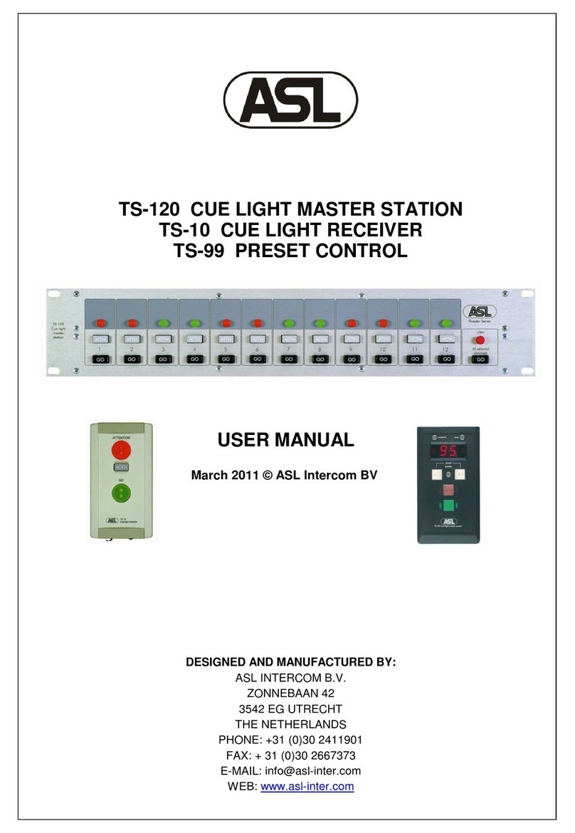 ASL INTERCOM TS-120 Manuale utente
