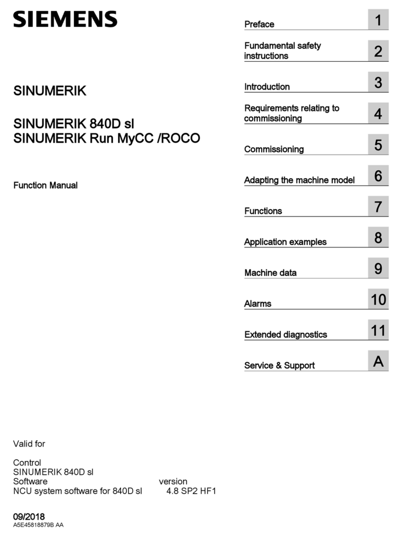 Siemens SINUMERIK Series Manuale elenco delle parti