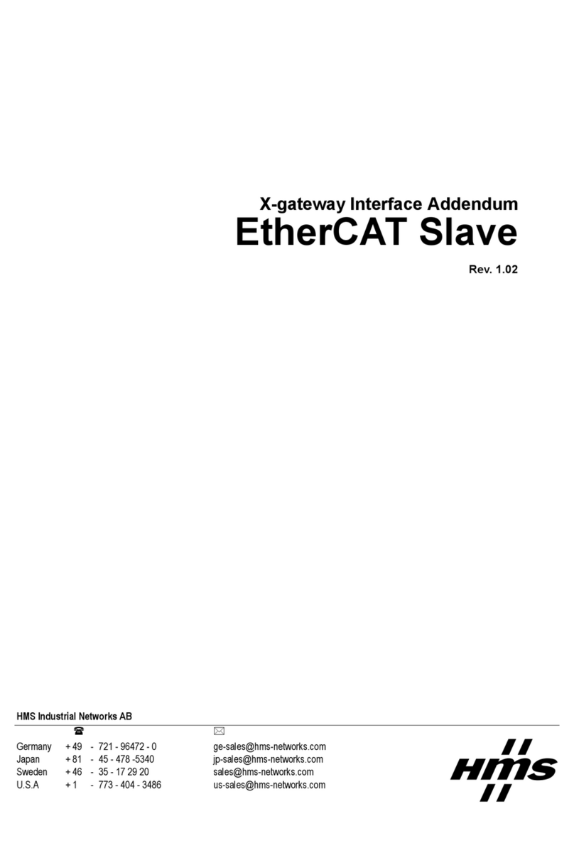 HMS EtherCAT Slave Istruzioni per l'installazione e il funzionamento
