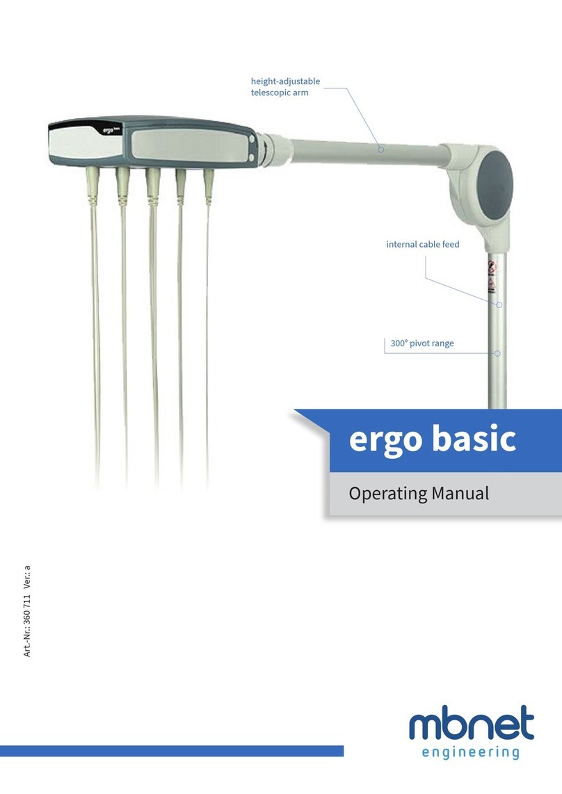 mbnet Engineering ergo basic Manuale utente