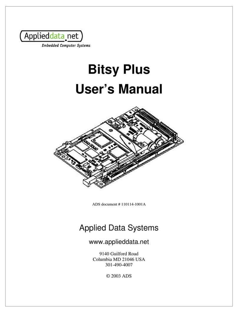 Applied Data Systems Bitsy Plus Manuale utente