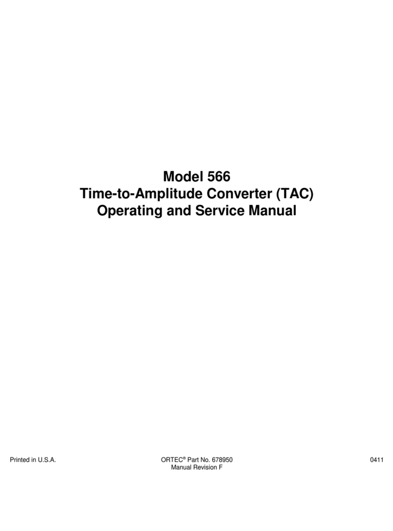 ORTEC 566 Manuale di servizio