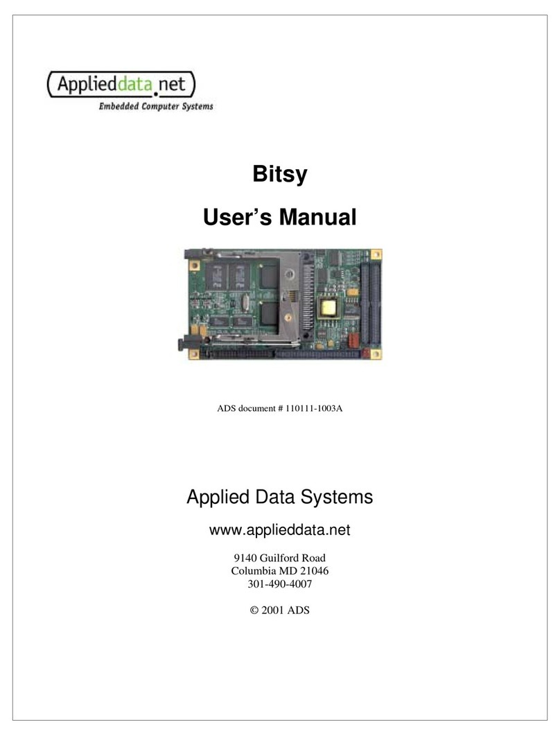 Applied Data Systems Bitsy Manuale utente