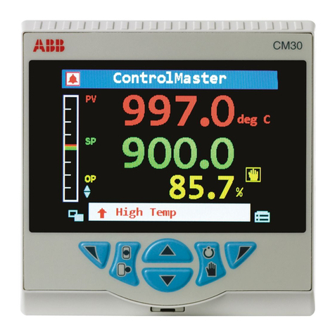 ABB ControlMaster CM30 Manuale utente