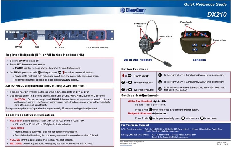 Clear-Com DX210 Manuale utente