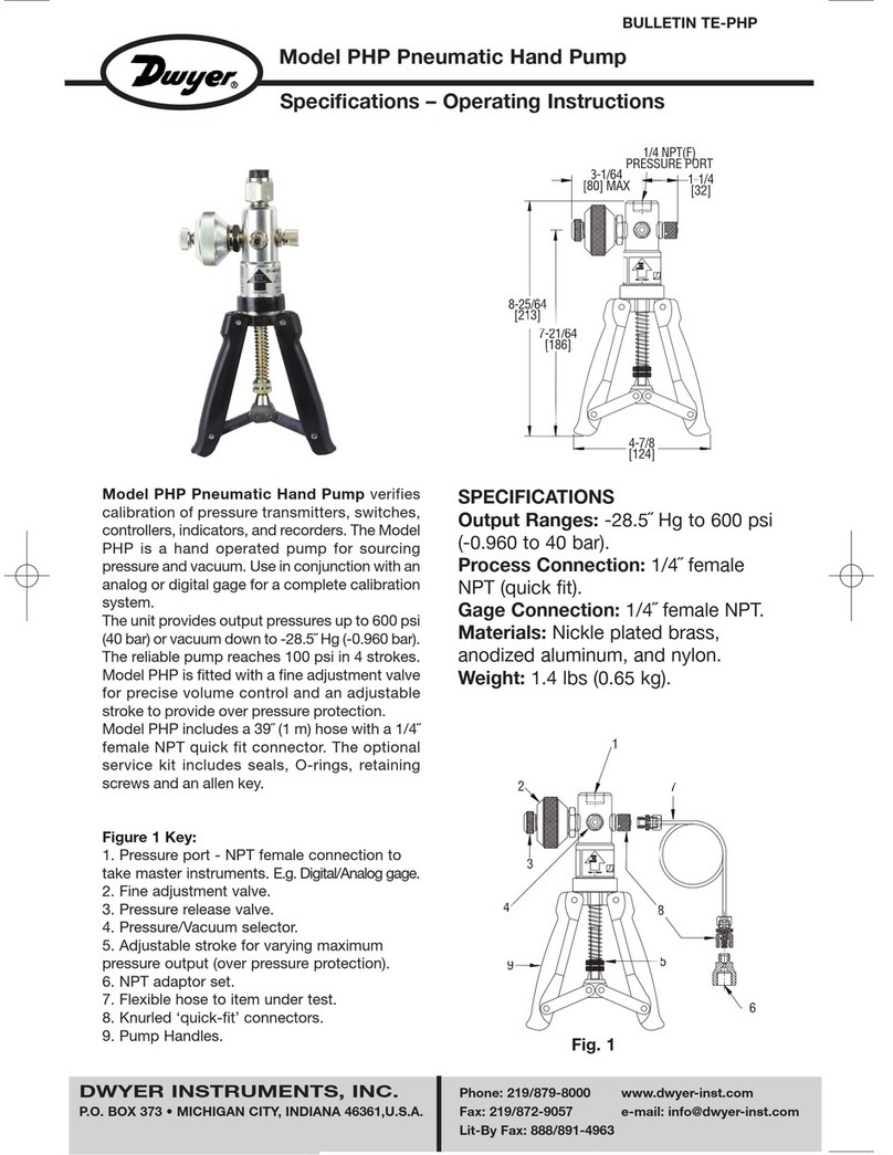Dwyer Instruments PHP Istruzioni operative