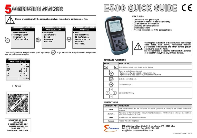 E Instruments E500 Manuale utente