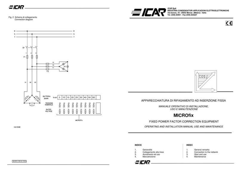 Icar MICROfix Manuale utente