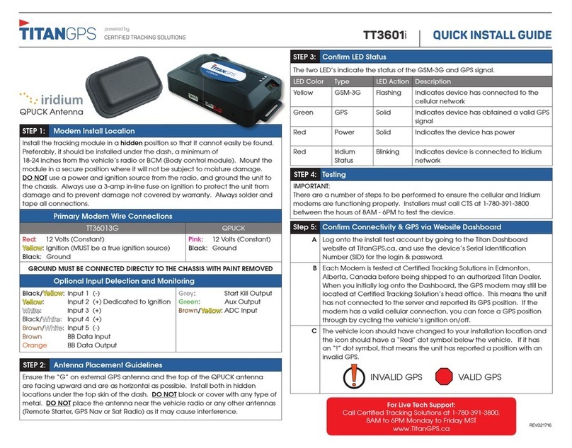 TitanGPS TT3601i Manuale utente