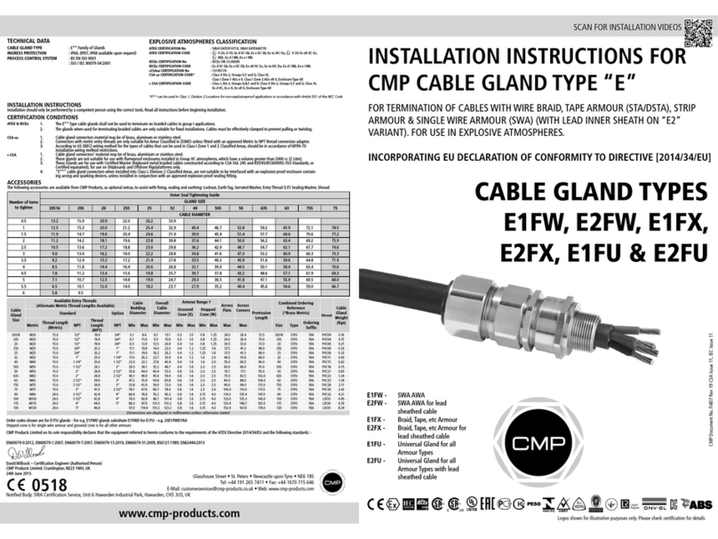 CMP E1FW Manuale di servizio