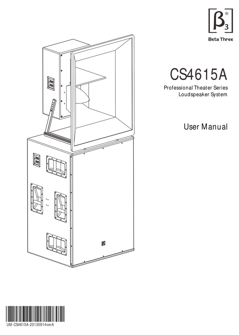 Beta Three CS4615A Manuale utente
