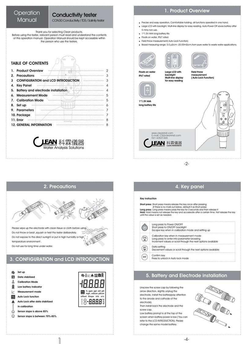 CLEAN Instruments CON30 Manuale utente