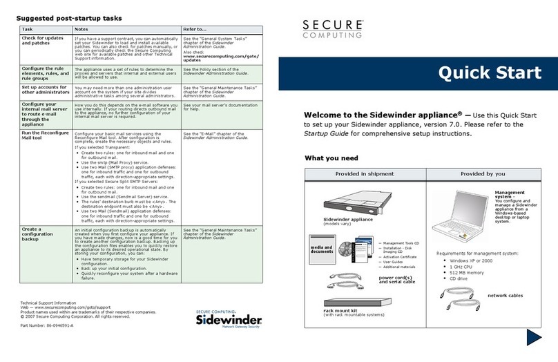 Secure Computing Sidewinder 7.0 Manuale utente