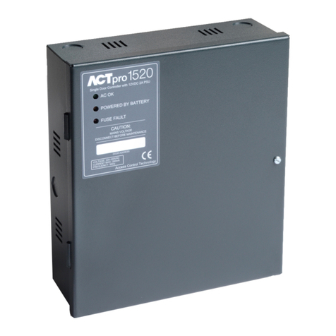 ACT ACTpro 1500 Guida del prodotto